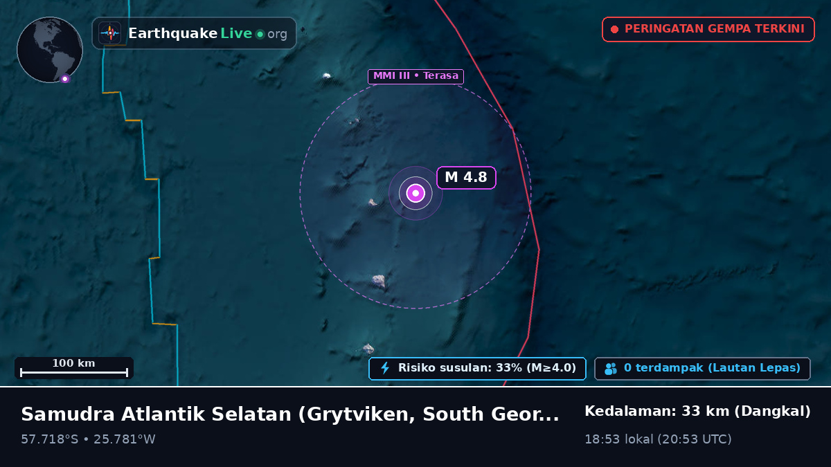 Samudra Atlantik Selatan (South Georgia and the Islands)