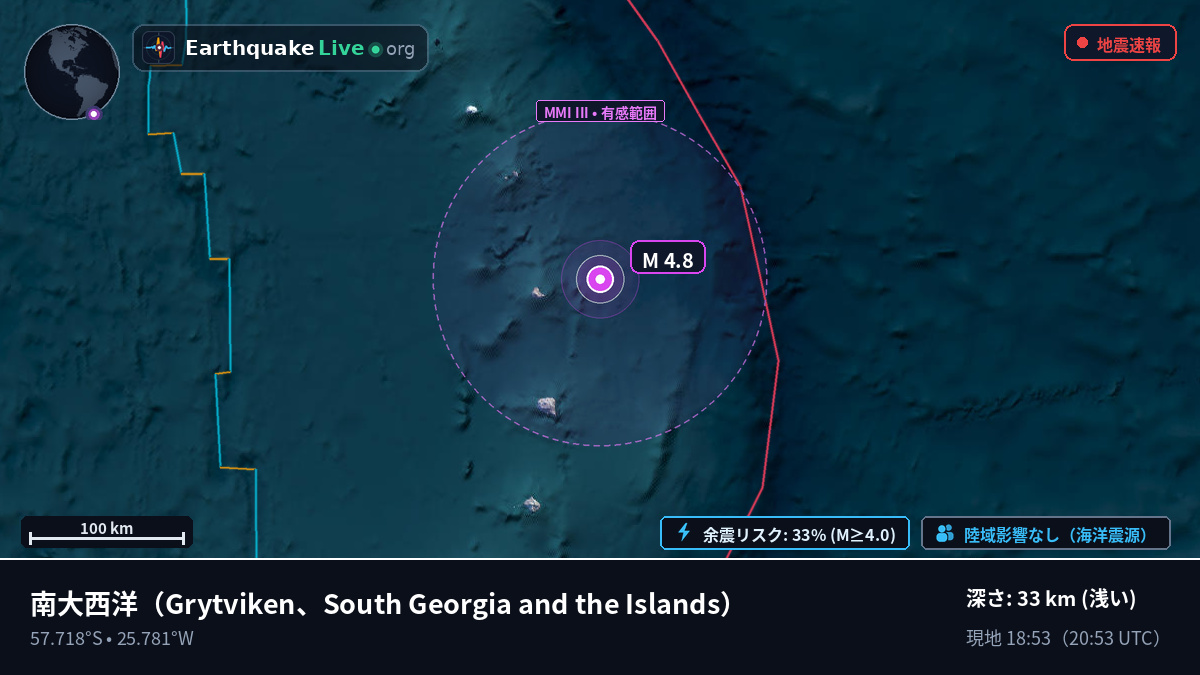 南大西洋 (South Georgia and the Islands)