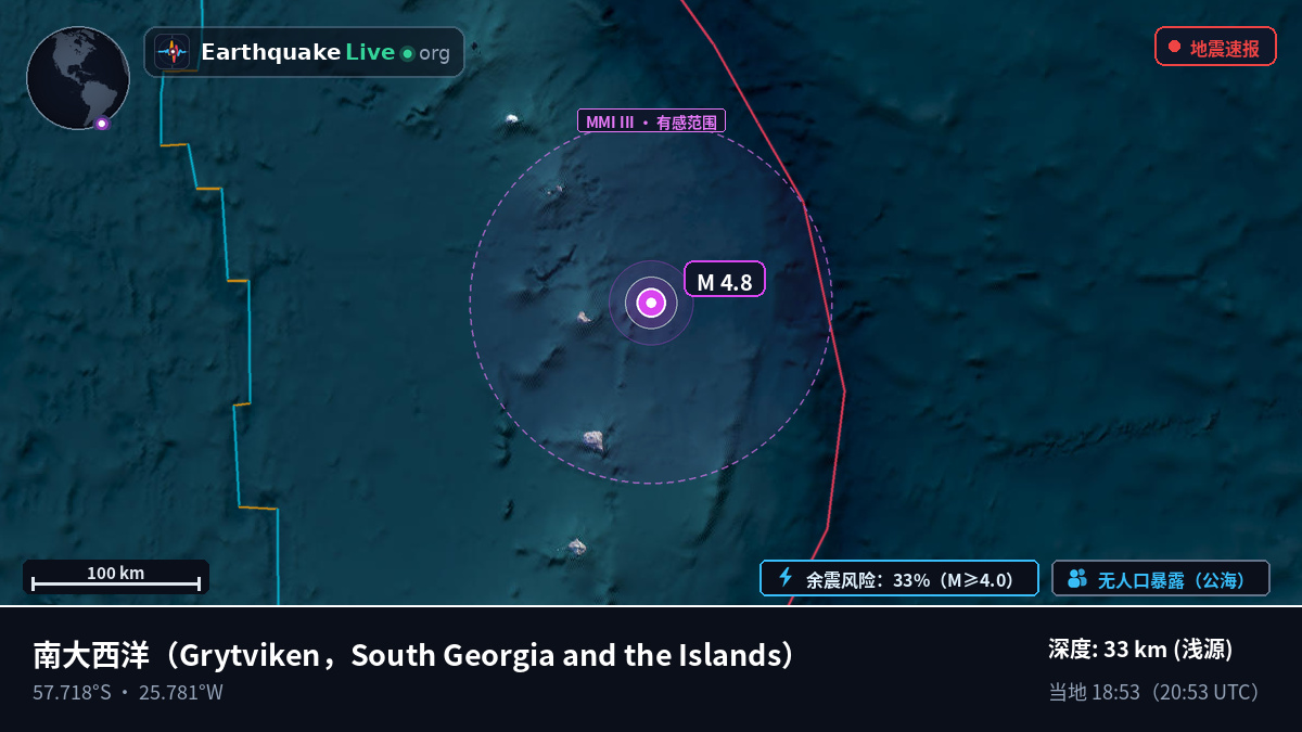 南大西洋 (South Georgia and the Islands)