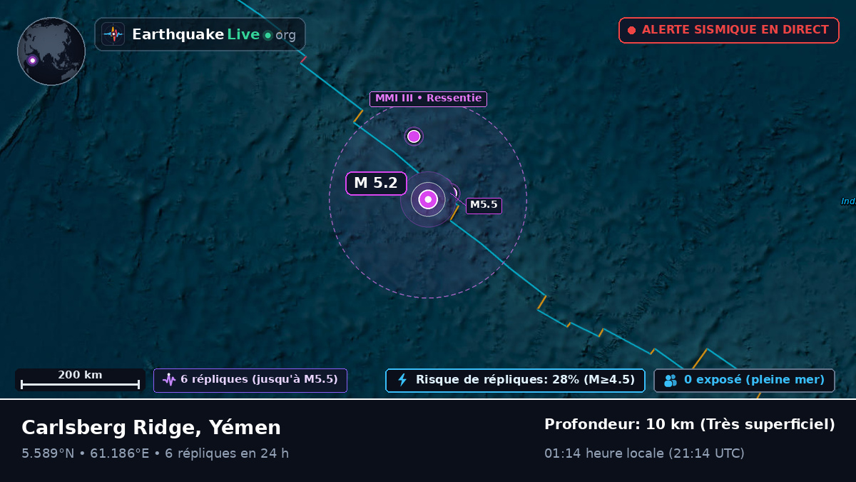 Océan Indien (Yémen)