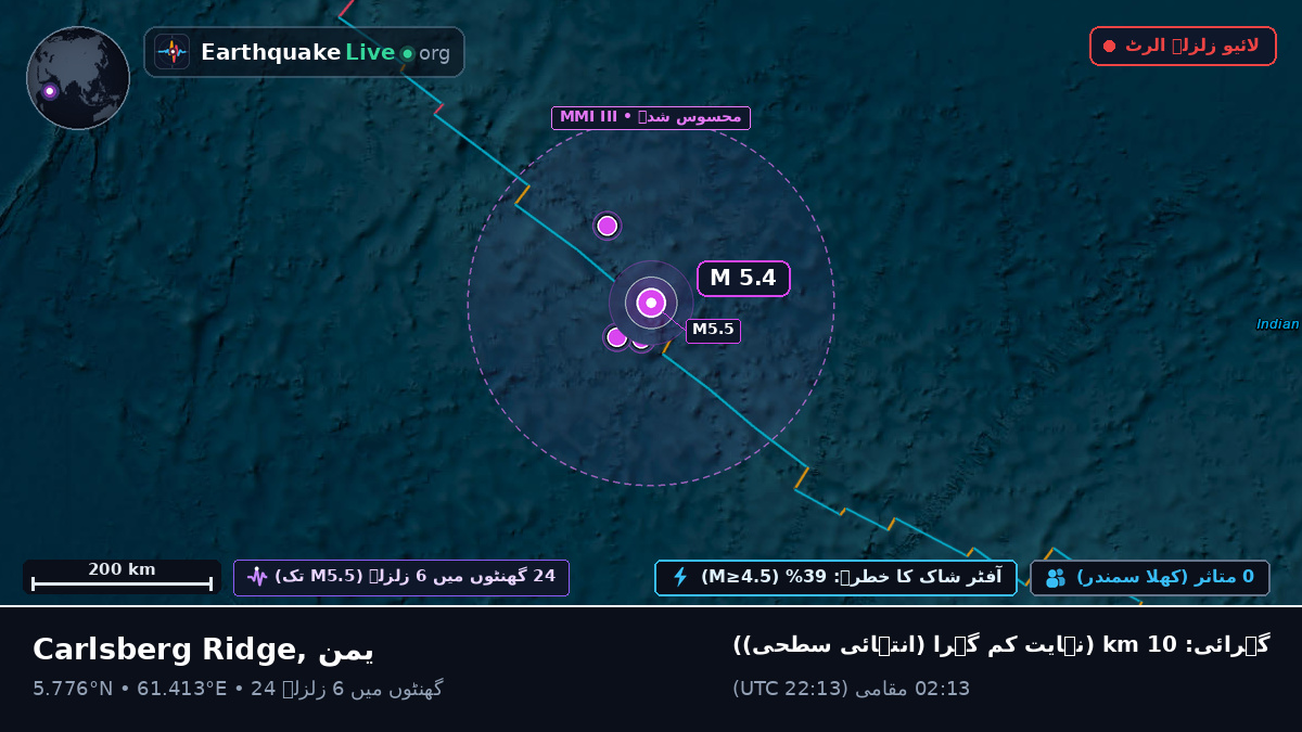 بحر ہند (یمن)
