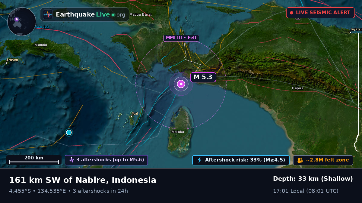 Off the coast of Nabire, Indonesia