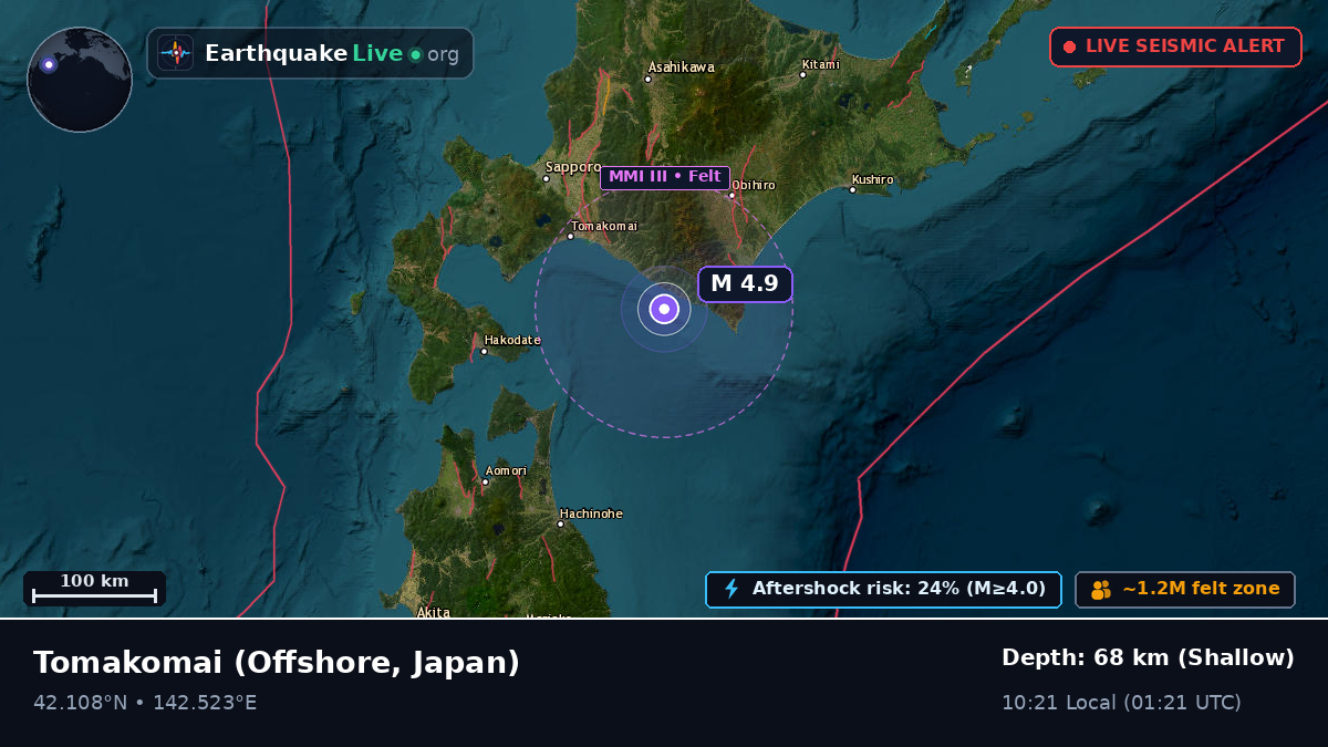 Off the coast of Tomakomai, Japan