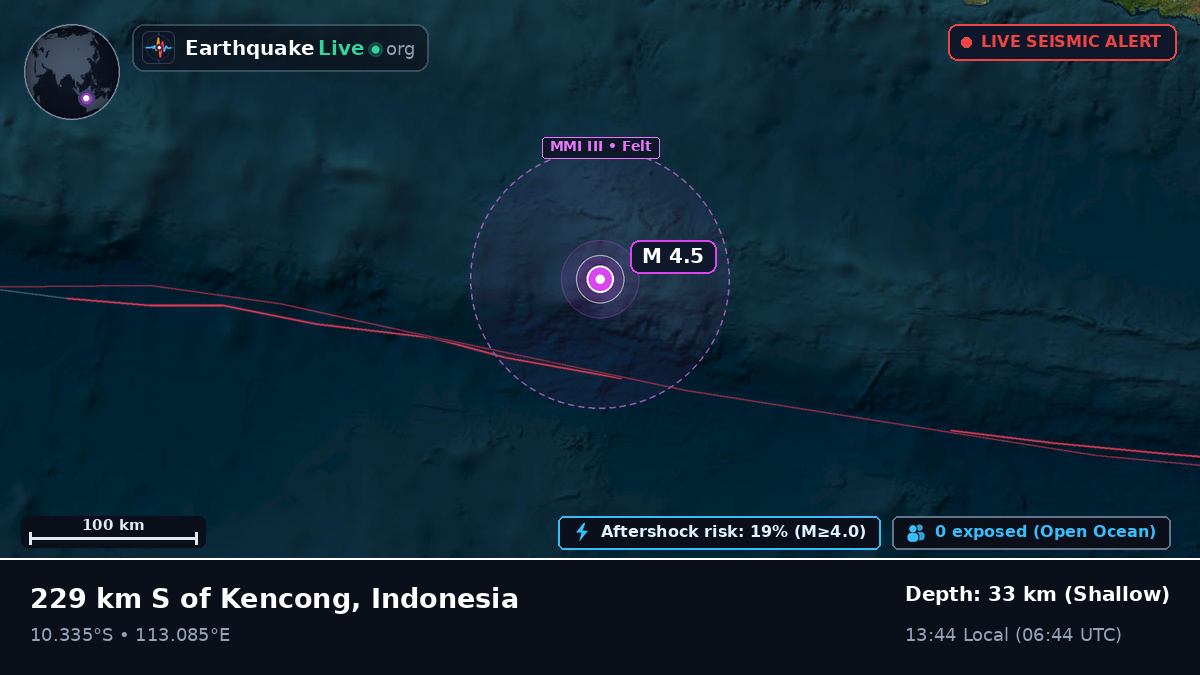 Off the coast of Jember, Indonesia