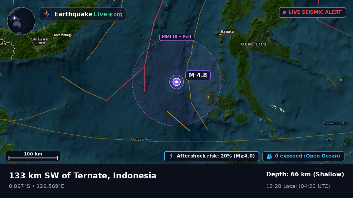 Molucca Sea (Indonesia)