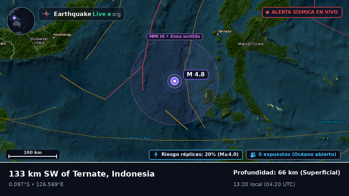 Mar de Molucas (Indonesia)