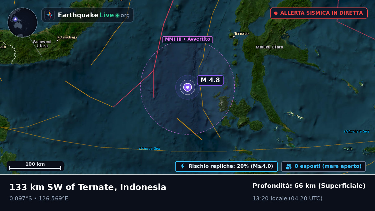 Mare delle Molucche (Indonesia)
