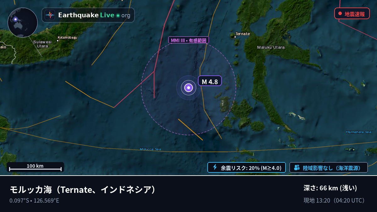 モルッカ海 (インドネシア)