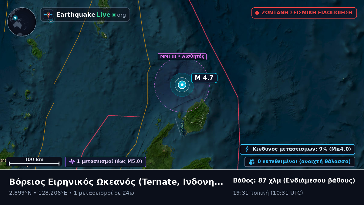 Βόρειος Ειρηνικός Ωκεανός (Ινδονησία)