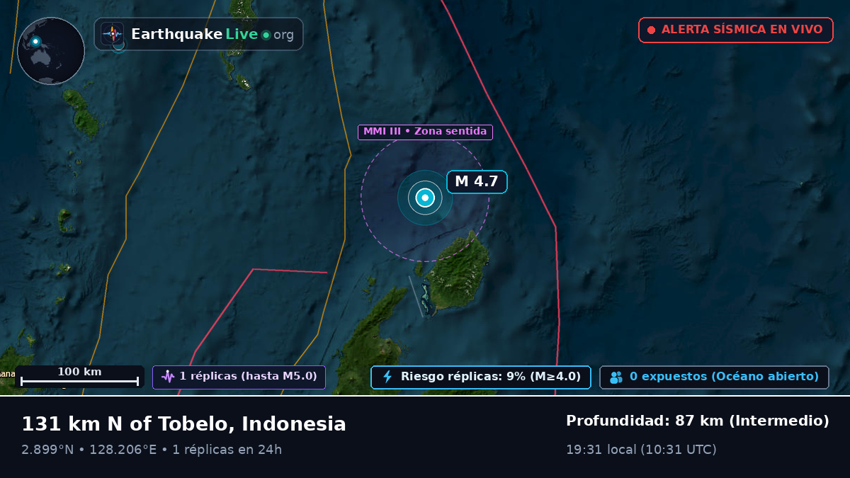 Océano Pacífico Norte (Indonesia)