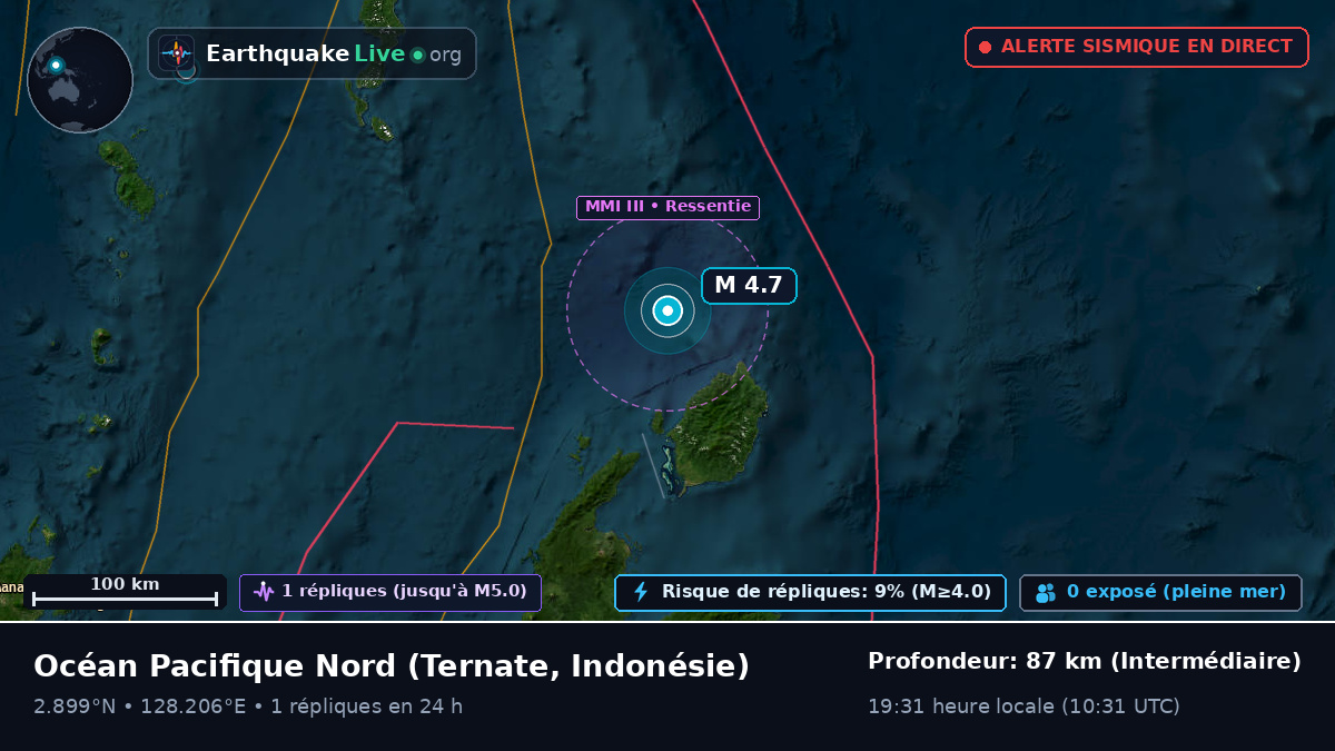 Océan Pacifique Nord (Indonésie)