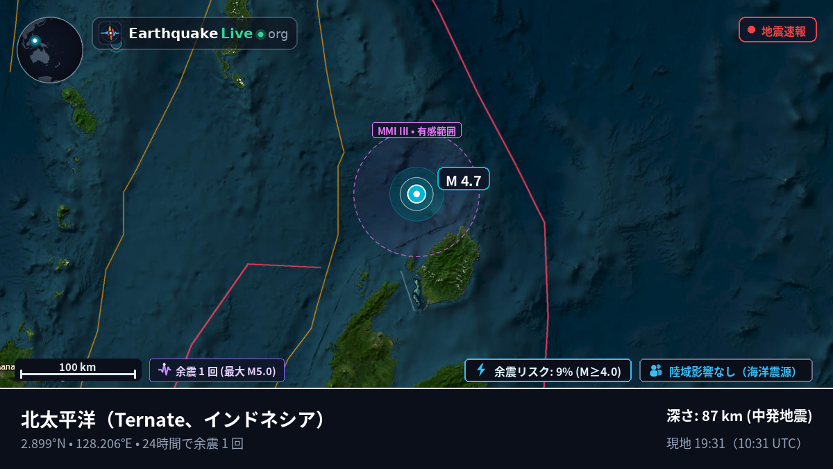 北太平洋 (インドネシア)