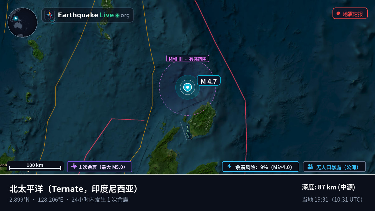北太平洋 (印度尼西亚)