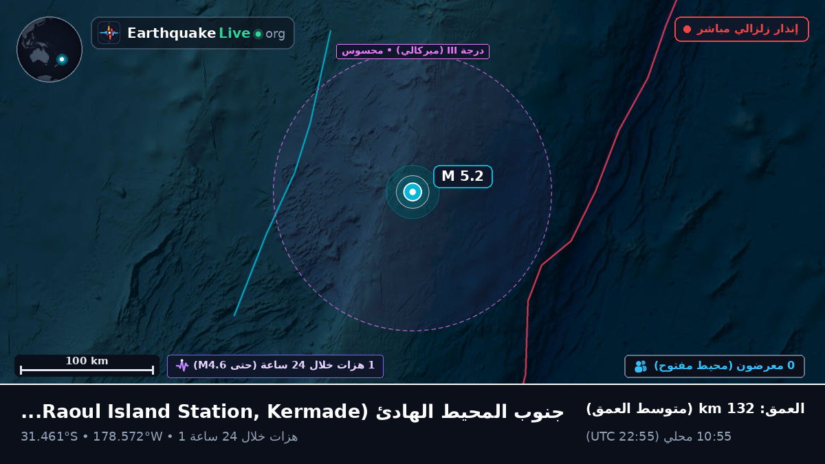 جنوب المحيط الهادئ (Kermadec Islands)