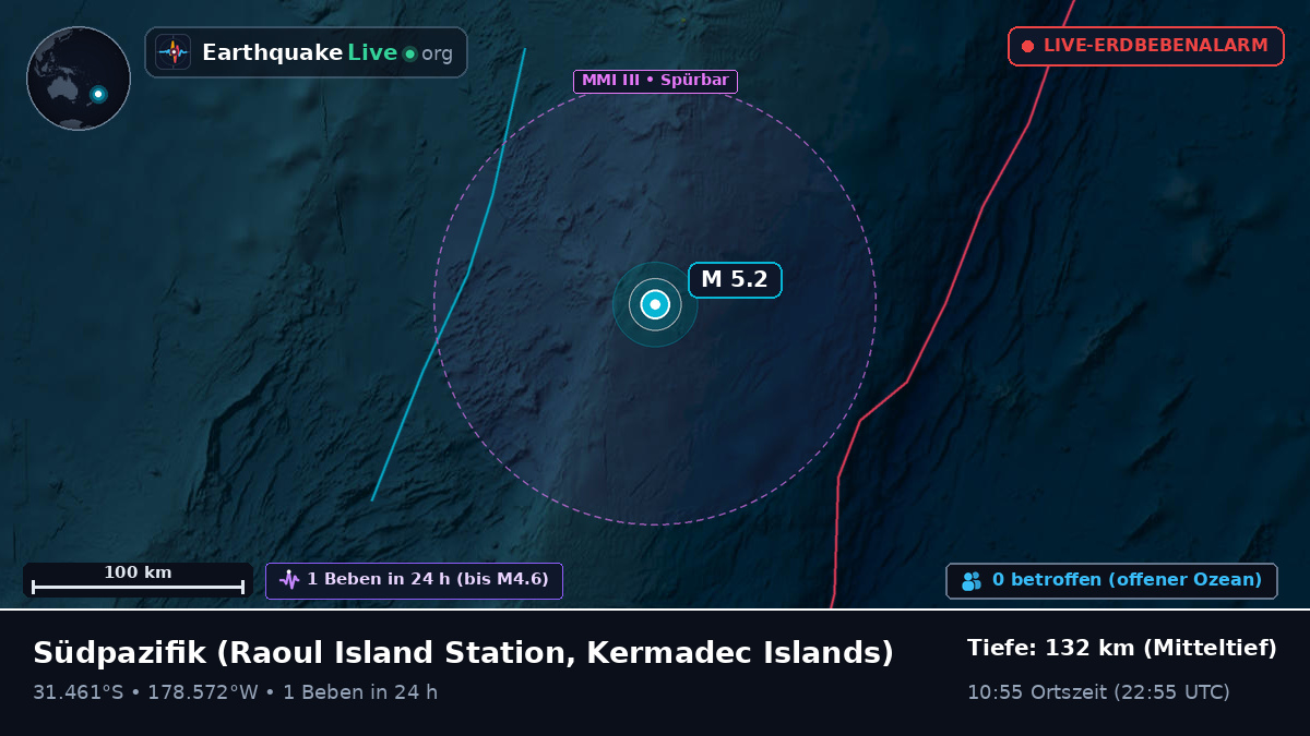 Südpazifik (Kermadec Islands)