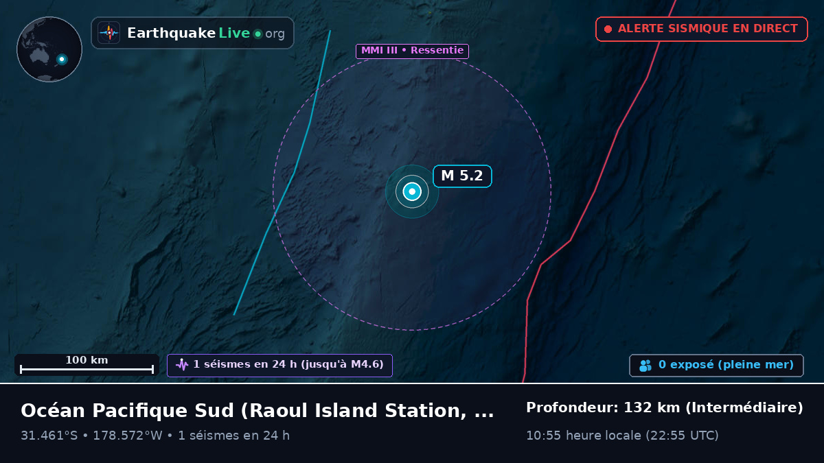 Océan Pacifique Sud (Kermadec Islands)
