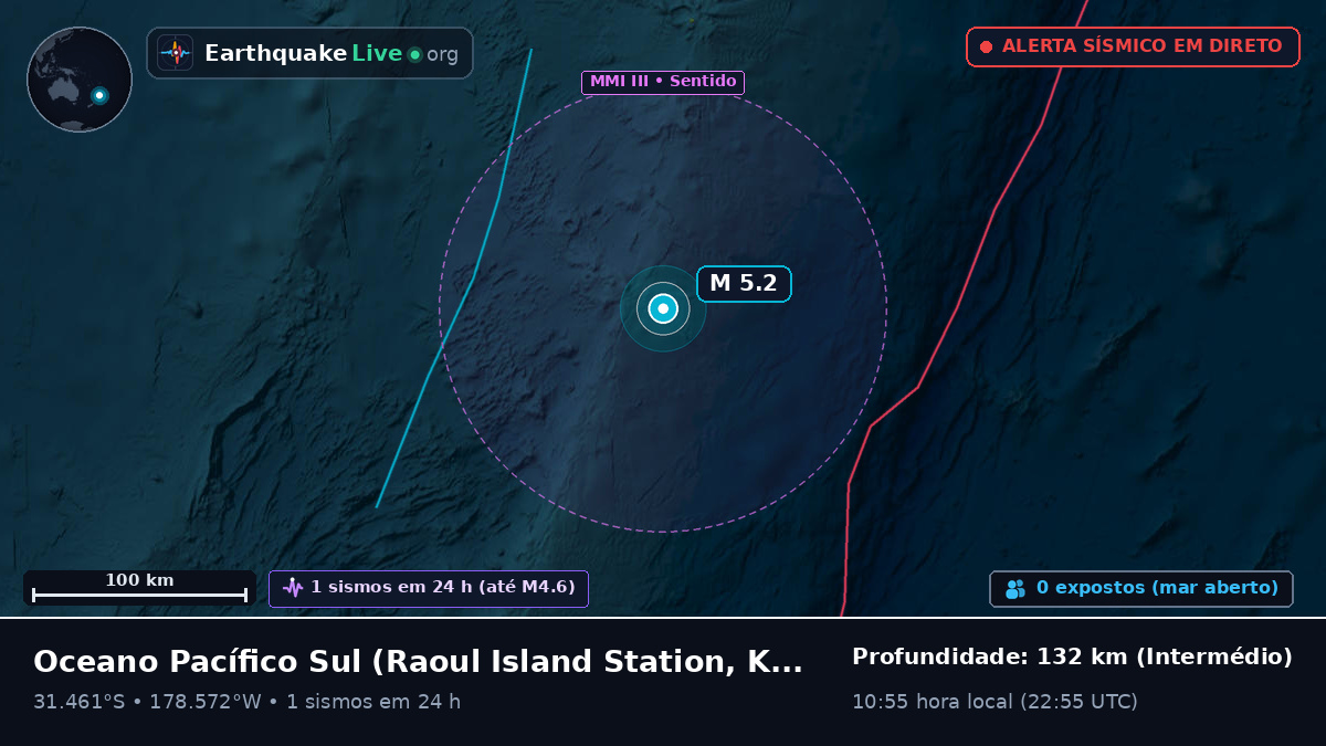 Oceano Pacífico Sul (Kermadec Islands)