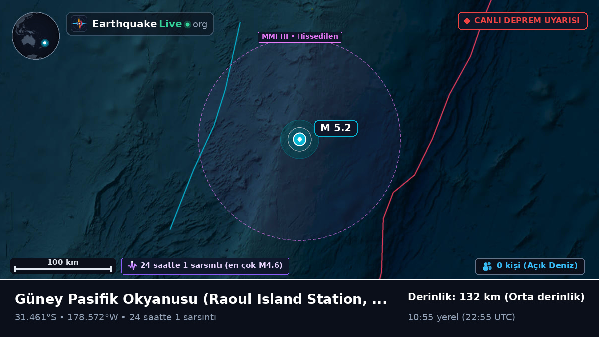 Güney Pasifik Okyanusu (Kermadec Islands)