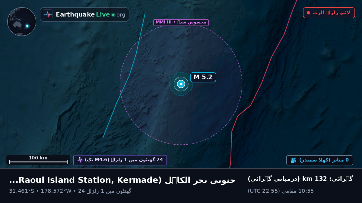 جنوبی بحر الکاہل (Kermadec Islands)