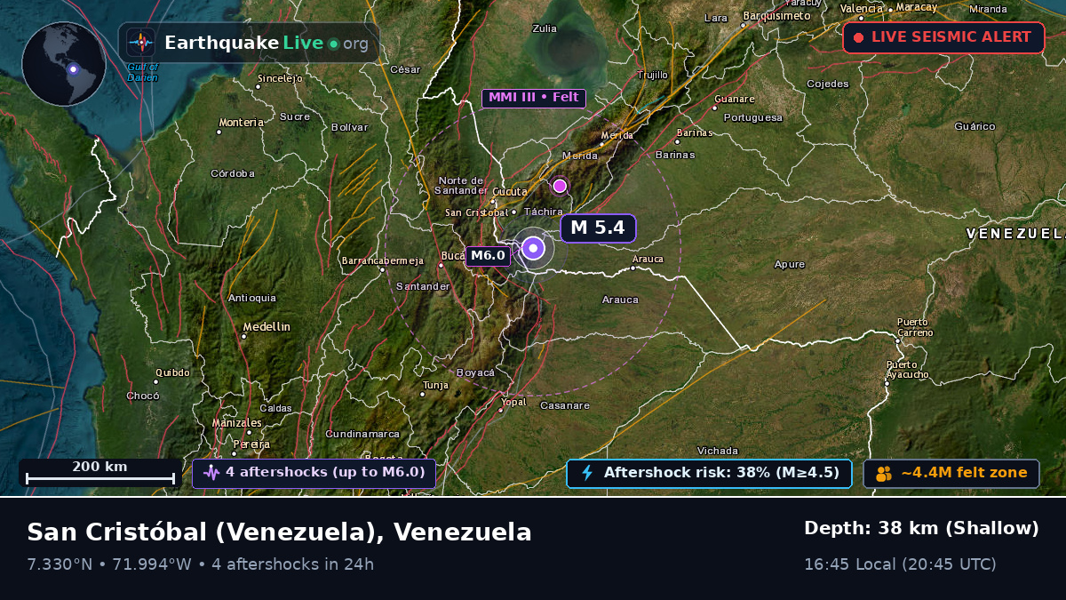 Táchira, Venezuela