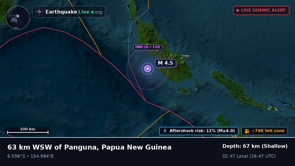 Solomon Sea (Papua New Guinea)