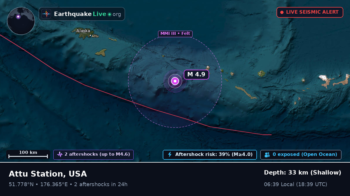 Aleutian Islands (USA)