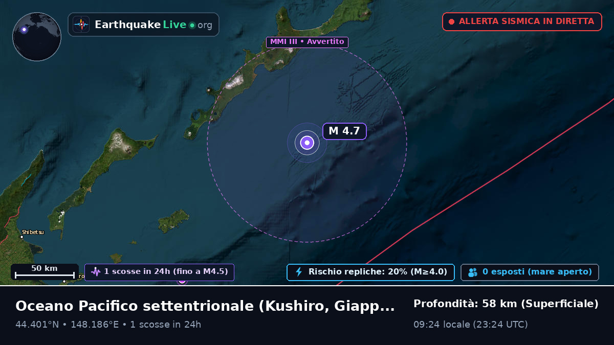 Oceano Pacifico settentrionale (Giappone)