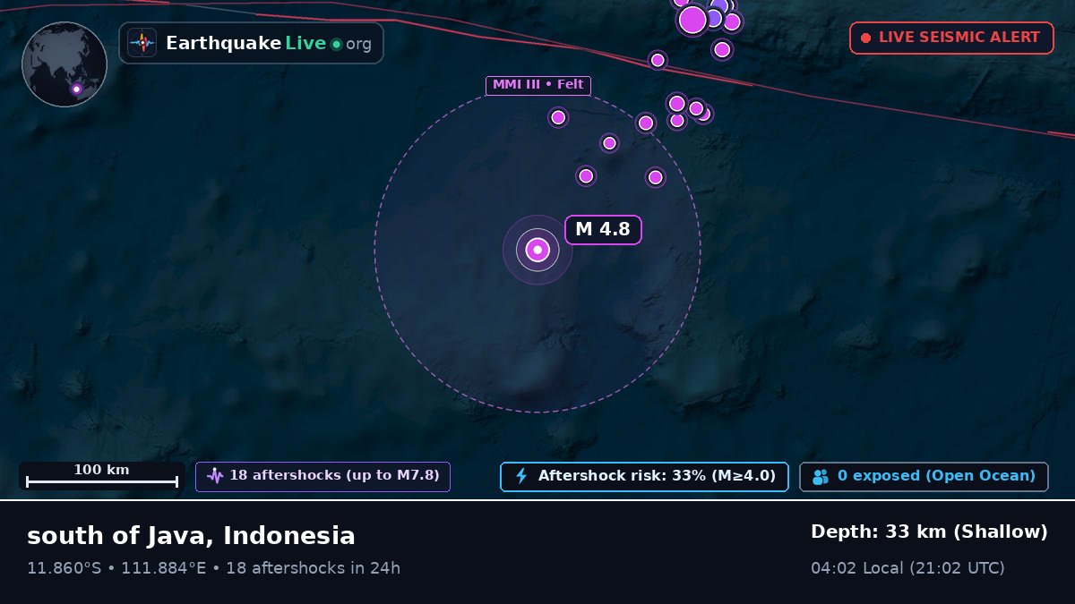 Indian Ocean (Indonesia)