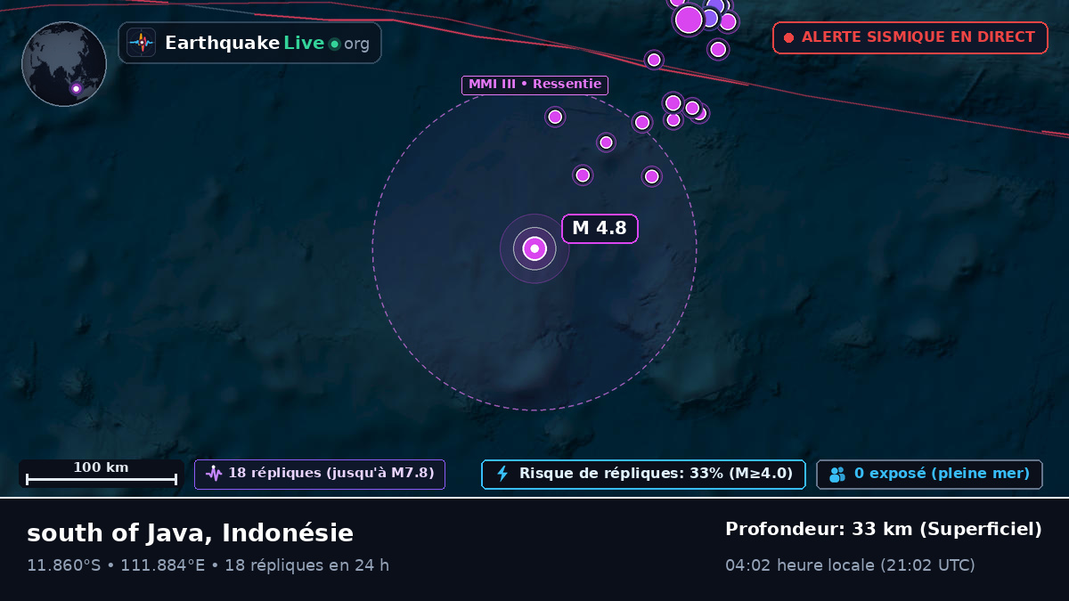 Océan Indien (Indonésie)