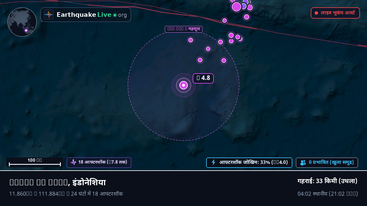 हिंद महासागर (इंडोनेशिया)
