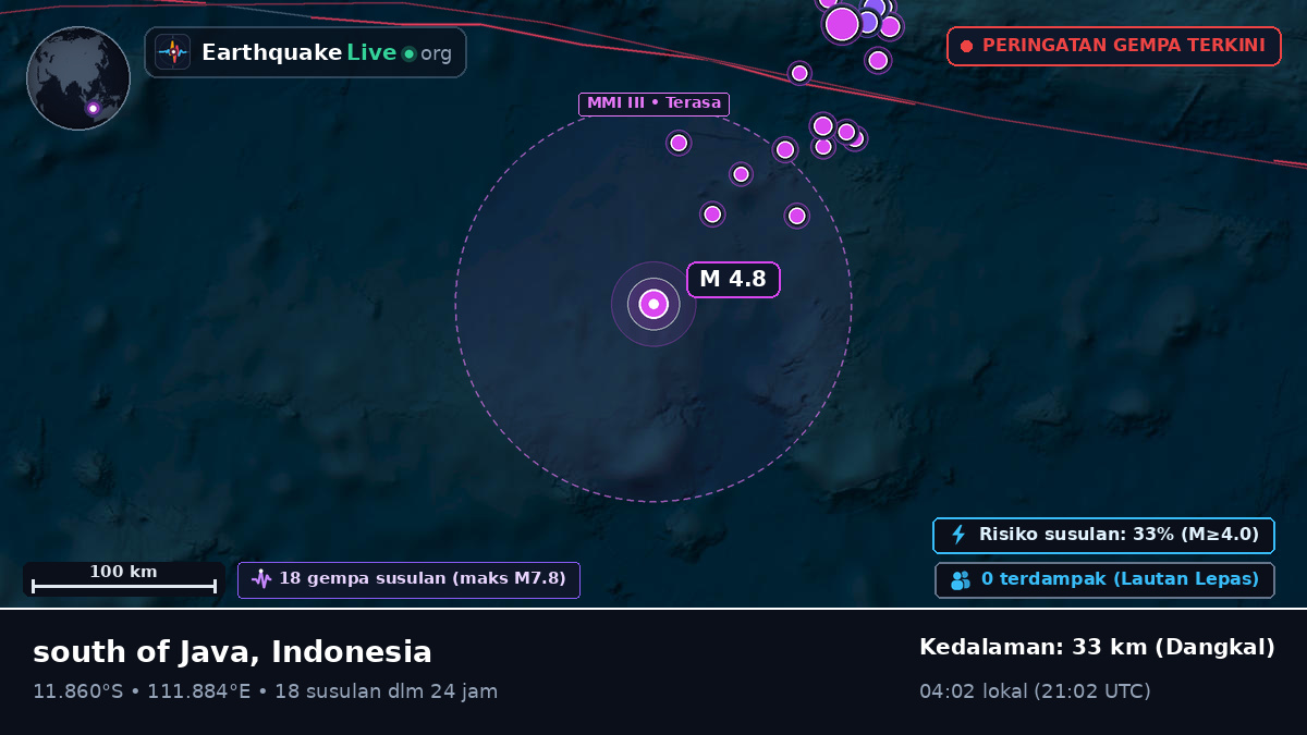 Samudra Hindia (Indonesia)