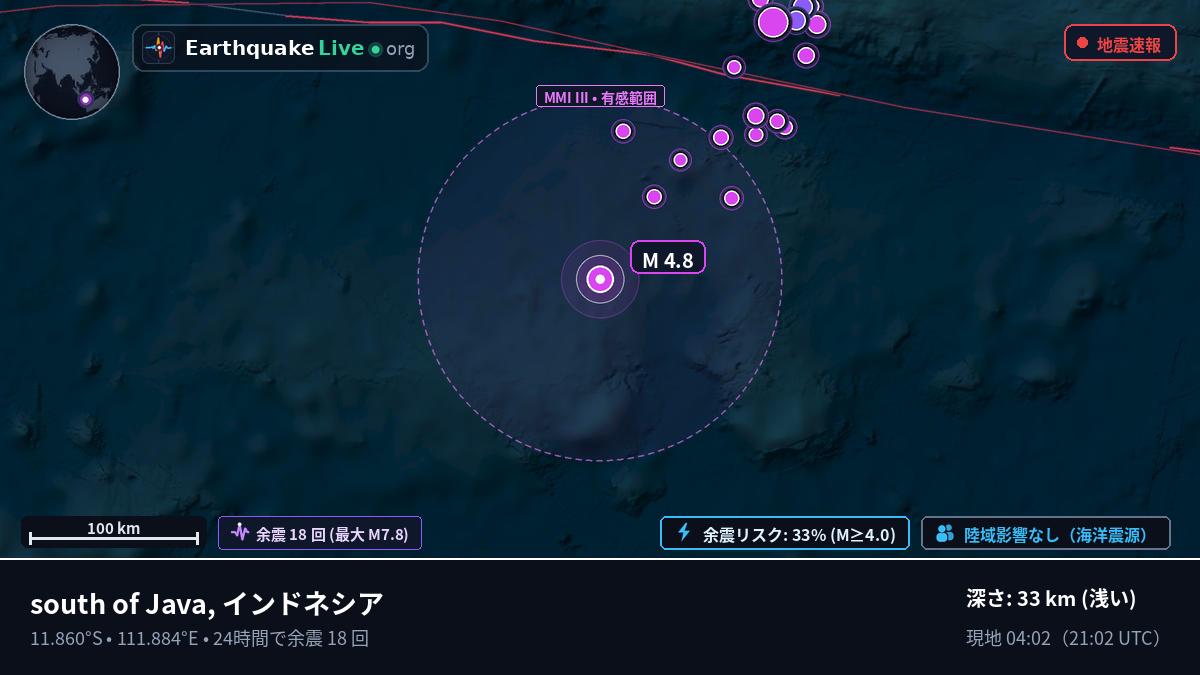 インド洋 (インドネシア)