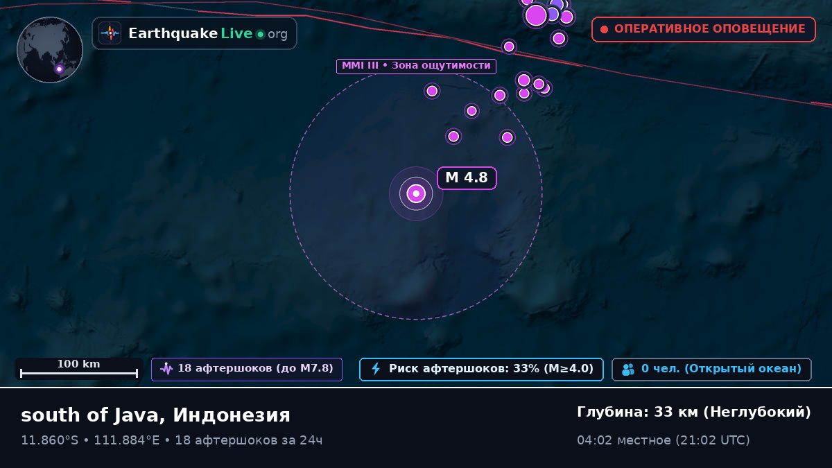 Индийский океан (Индонезия)
