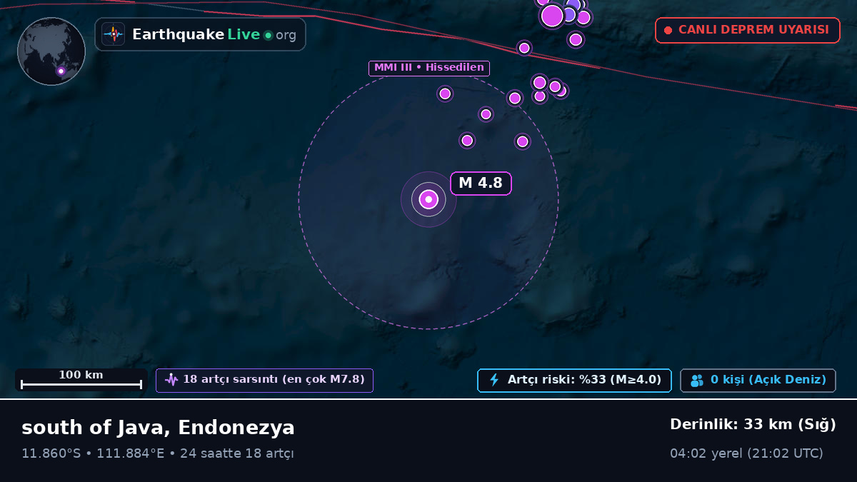 Hint Okyanusu (Endonezya)