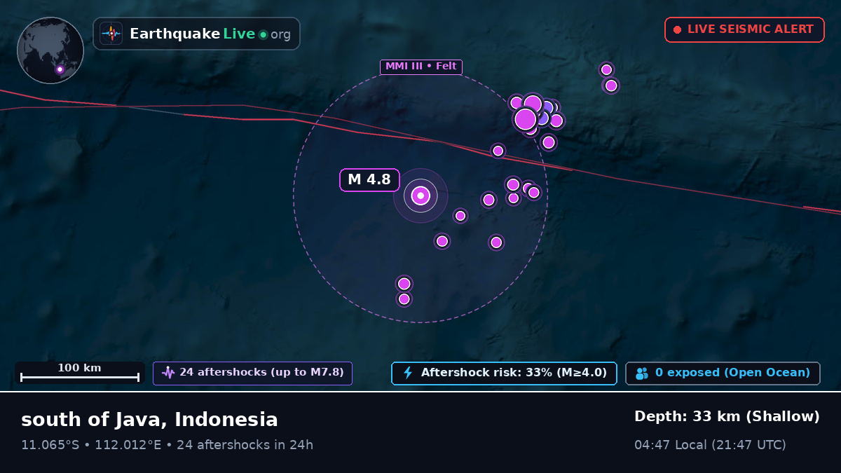 Indian Ocean (Indonesia)
