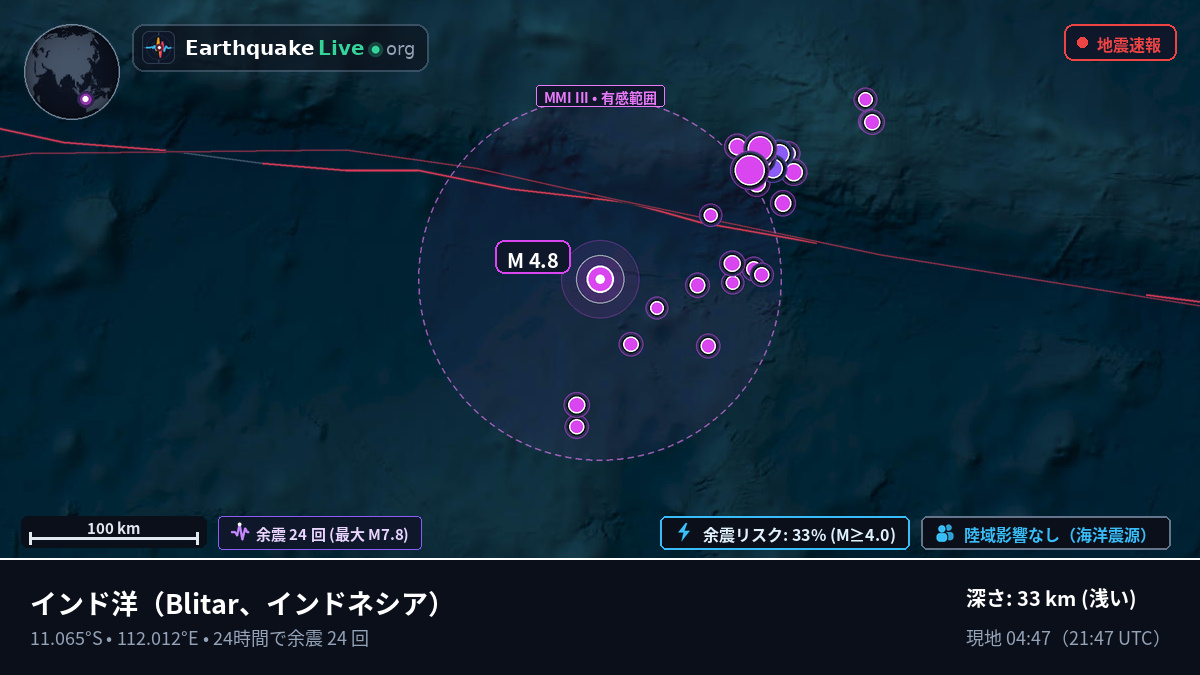 インド洋 (インドネシア)