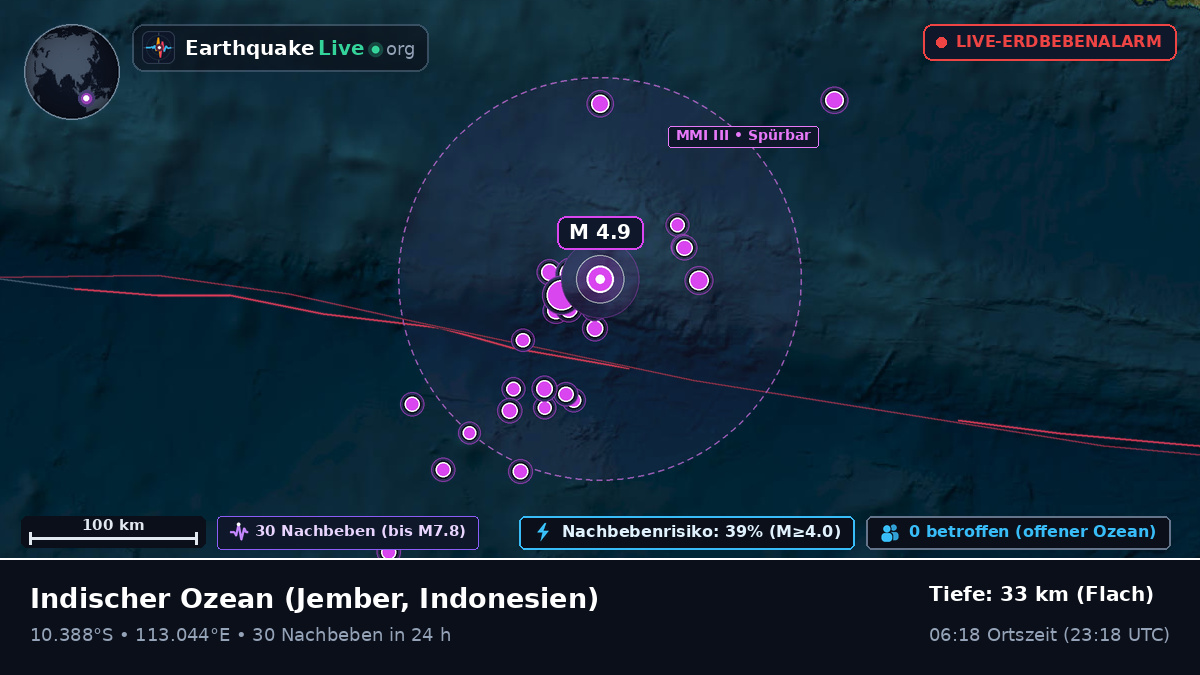 Indischer Ozean (Indonesien)