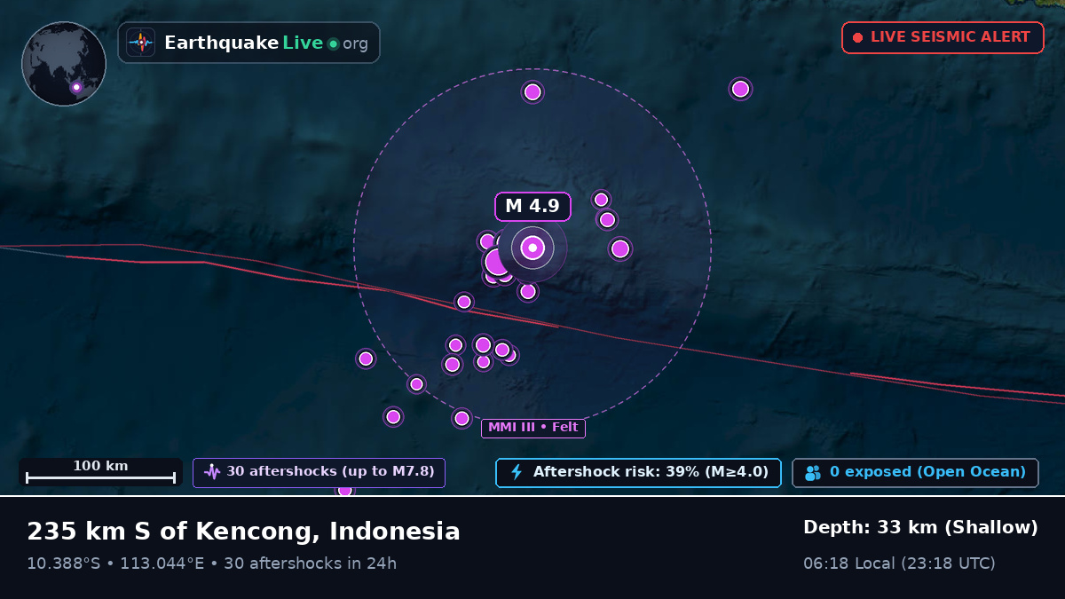 Indian Ocean (Indonesia)