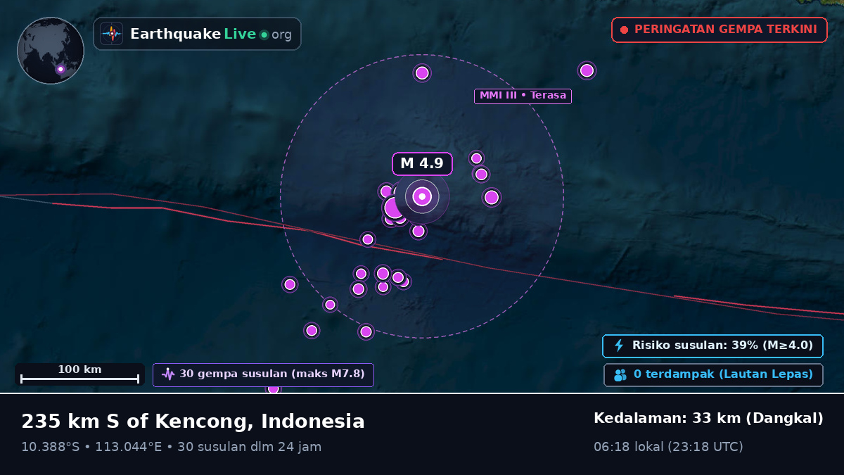 Samudra Hindia (Indonesia)