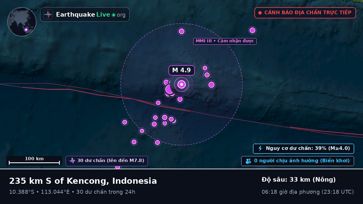 Ấn Độ Dương (Indonesia)