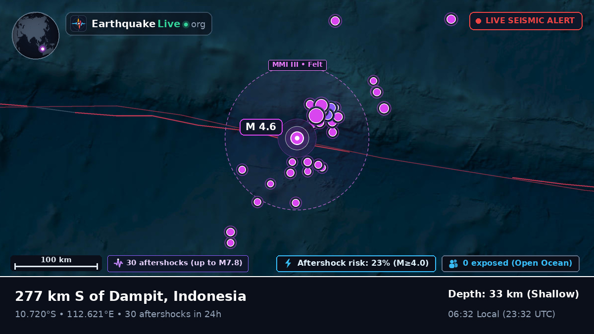 Indian Ocean (Indonesia)