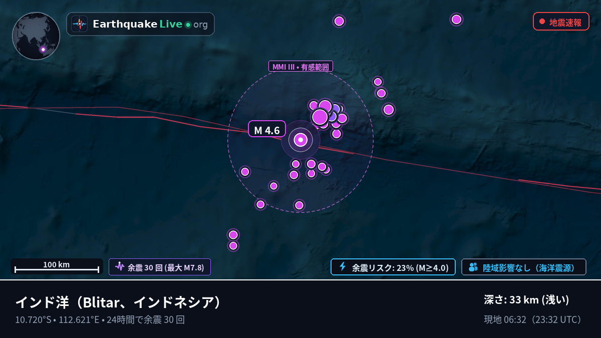 インド洋 (インドネシア)