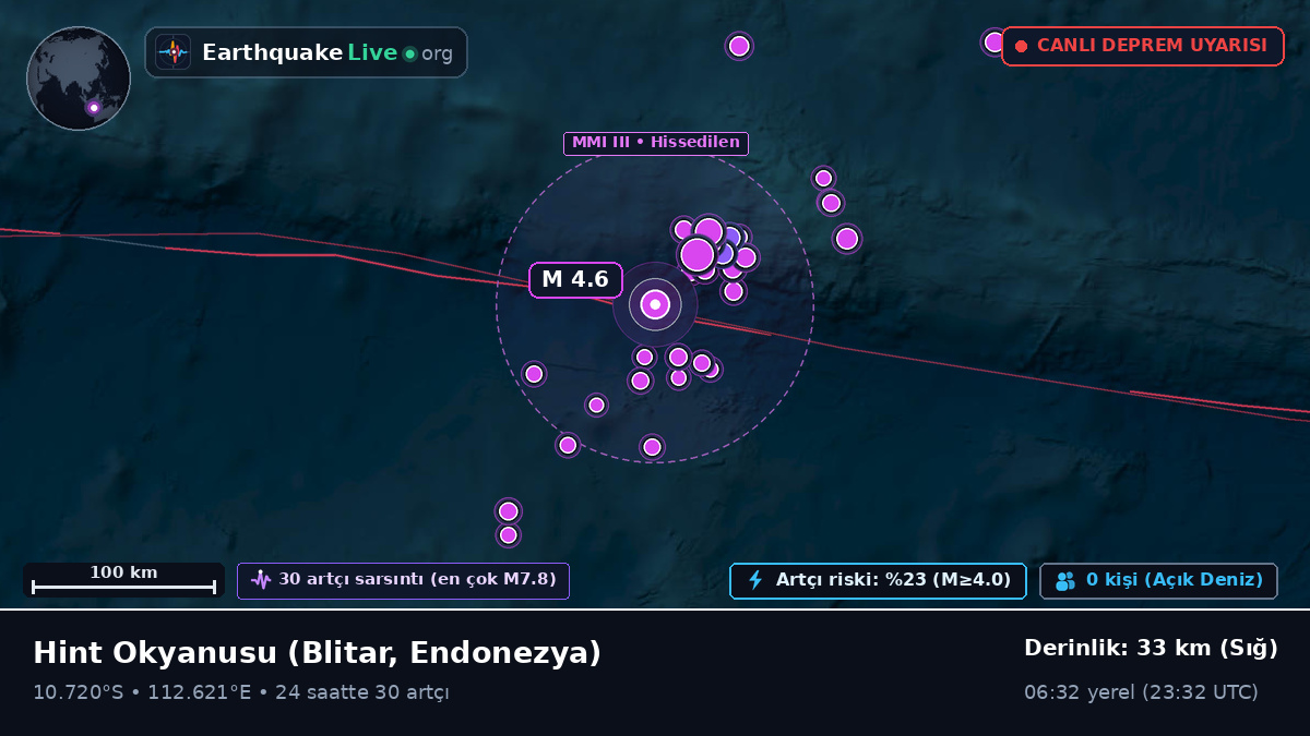 Hint Okyanusu (Endonezya)