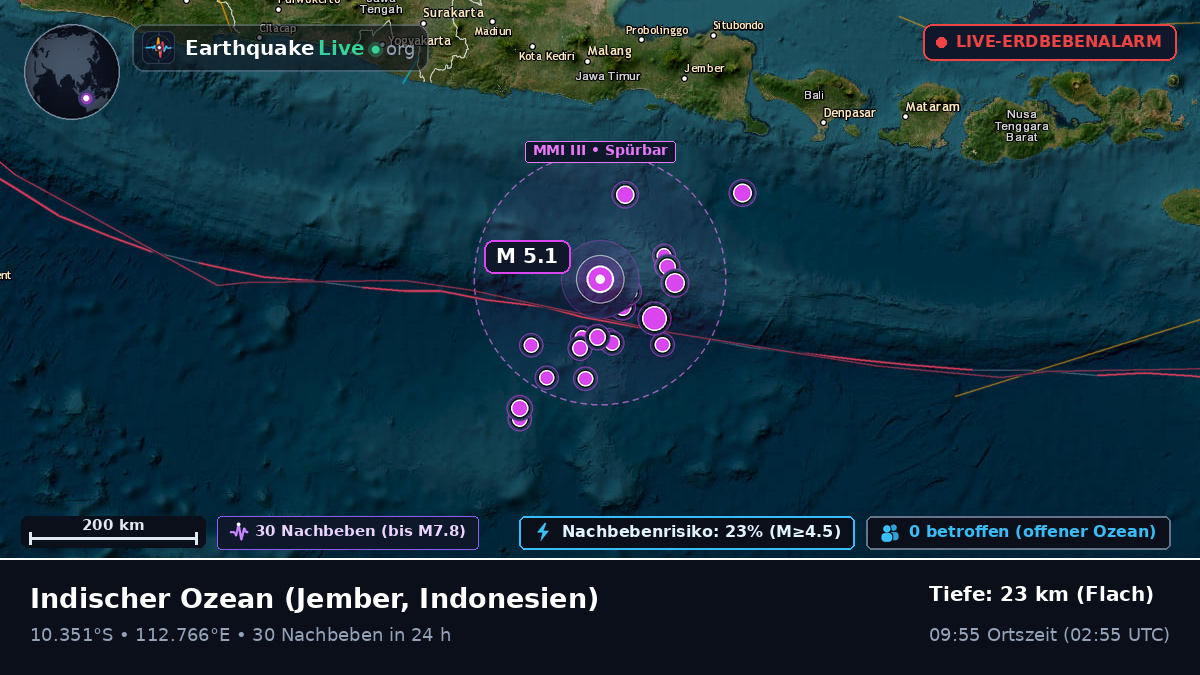 Indischer Ozean (Indonesien)
