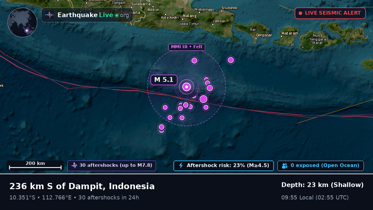 Indian Ocean (Indonesia)