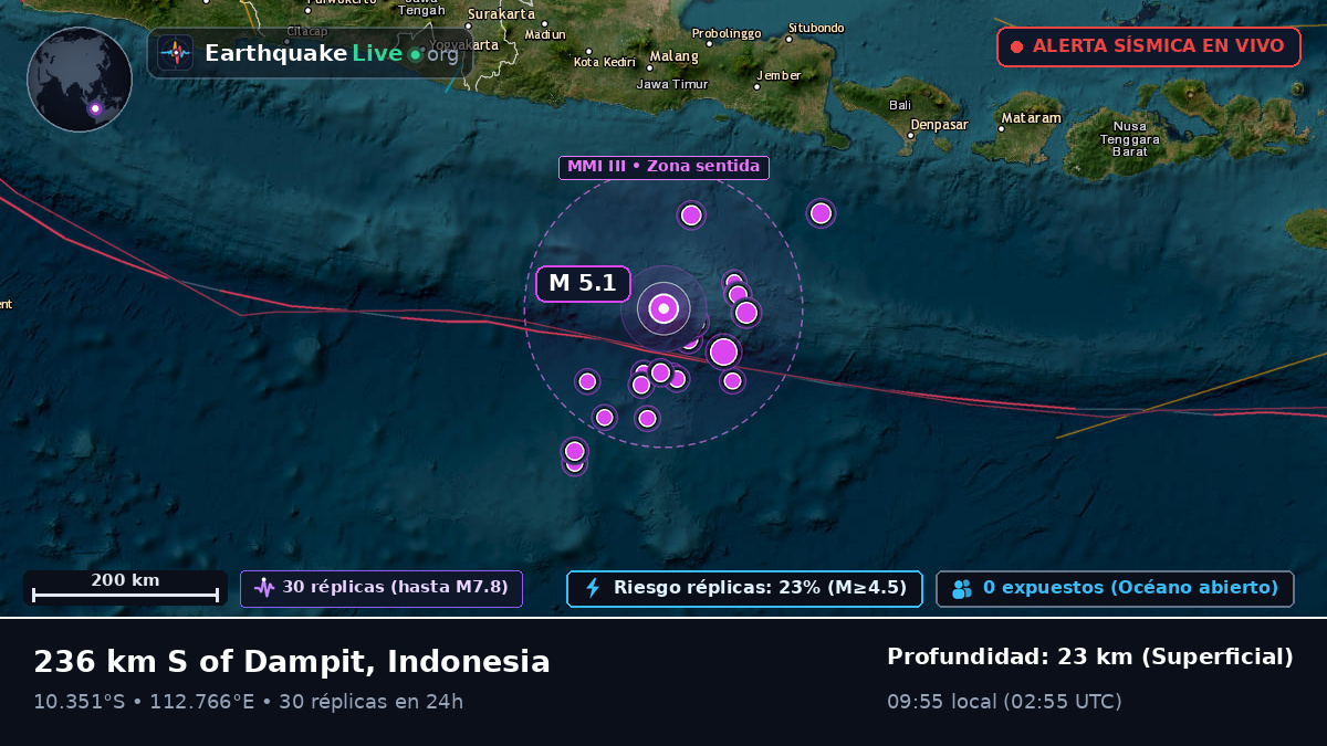 Océano Índico (Indonesia)