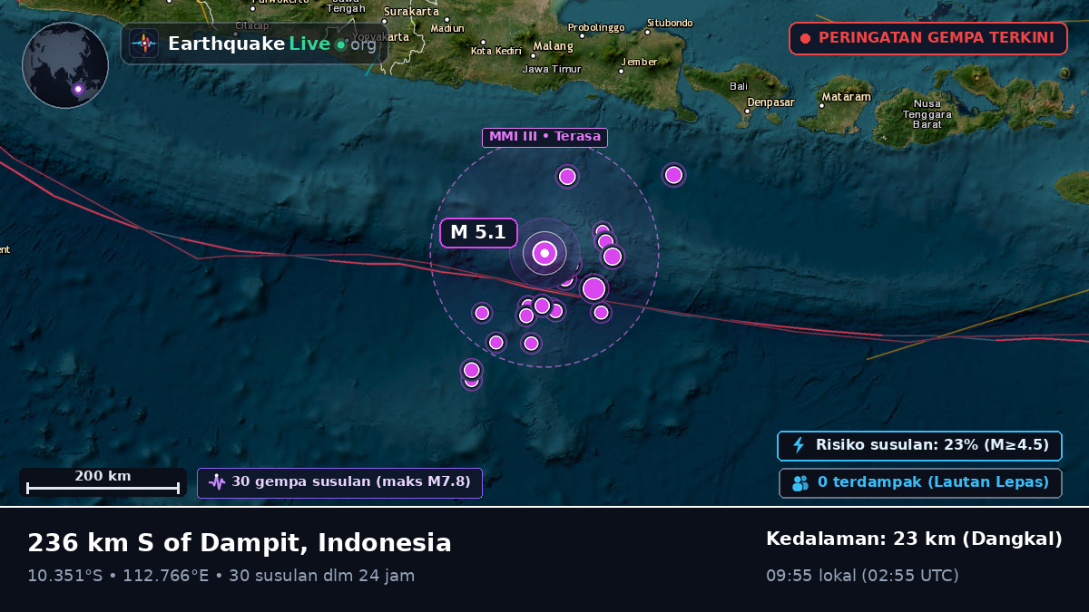 Samudra Hindia (Indonesia)