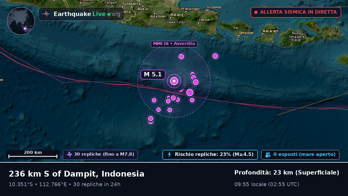 Oceano Indiano (Indonesia)