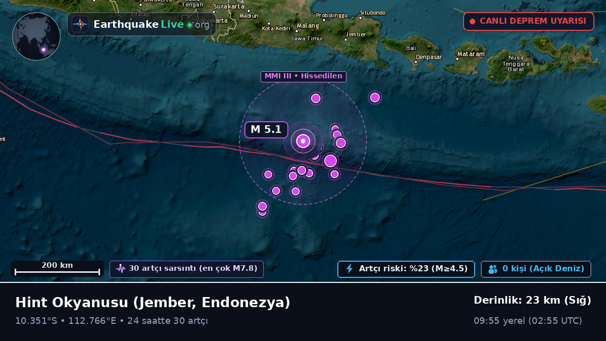 Hint Okyanusu (Endonezya)