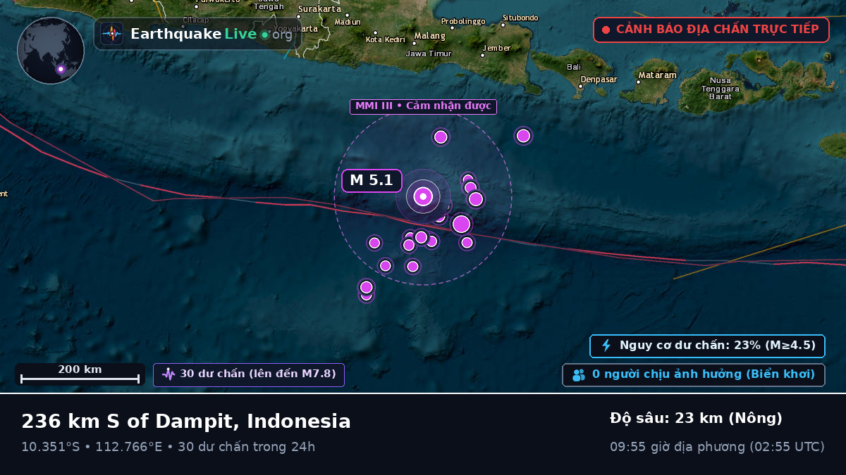 Ấn Độ Dương (Indonesia)